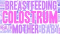 Colostrum Word Cloud