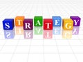 Colour strategy Royalty Free Stock Photo