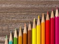 Coloured pencils Royalty Free Stock Photo