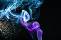 Coloured smoke