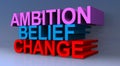 3D Ambition Belief Change Sign