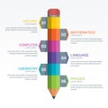 Colourful Education Elements Infographics Pencil