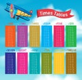 Colourful Math Times Tables on Sky Royalty Free Stock Photo