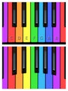 Colourful piano keys, keyboard in rainbow colours
