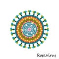 Colourful Rota virus particle structure isolated