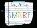 SMART Goal Setting on a ripped paper with the blackboard background Royalty Free Stock Photo