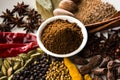 Indian Garam Masala powder / Indian spice mix