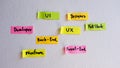 Colourful sticky notes with brainstorm strategy workshop business. Royalty Free Stock Photo