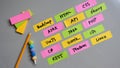 Colourful sticky notes with brainstorm strategy workshop business. Royalty Free Stock Photo