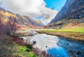 A Colourful Winter Water Scene At Glencoe Royalty Free Stock Photo