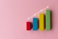 Colourful wooden toy block financial bar chart graph with upward trend line on pink color background