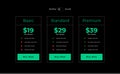 3 column pricing chart table dark template for website app