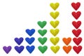 Columns of rainbow color hearts