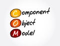 COM - Component Object Model acronym, technology concept background