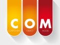 COM - Component Object Model acronym, technology concept background