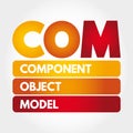 COM - Component Object Model acronym, technology concept background