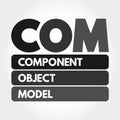 COM - Component Object Model acronym, technology concept background