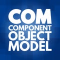 COM - Component Object Model acronym, technology concept background