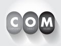 COM - Component Object Model acronym, technology concept background
