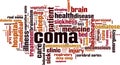 Coma word cloud