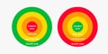 Comfort zone diagram. Gradual change from comfort red to fear zone yellow learning and green growth corporate.