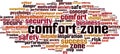Comfort zone word cloud