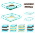 Comfortable layered orthopedic mattress set, vector illustration