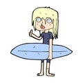 comic cartoon surfer girl Royalty Free Stock Photo