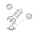 Comic Rocket Between Three Planets Vector Illustration Royalty Free Stock Photo