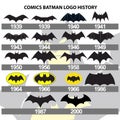 COMICS BATMAN LOGO HISTORY