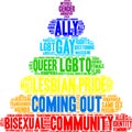 Coming Out Word Cloud Royalty Free Stock Photo