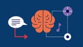 Command Interpretation An abstract representation of an AI brain receiving audio signals converting them into text in