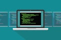 command line interface cli programming language concept with laptop and code programming - vector Royalty Free Stock Photo