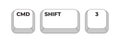 Command Shift 3 grayscale keyboard hotkey Royalty Free Stock Photo