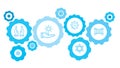 Commandment symbol vector icon blue gear set. Abstract background with connected gears and icons for logistic, service, shipping,
