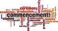 Commencement word cloud