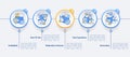 Commenting platform features circle infographic template