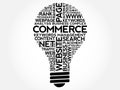 COMMERCE bulb word cloud collage Royalty Free Stock Photo