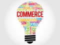 COMMERCE bulb word cloud Royalty Free Stock Photo