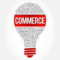 COMMERCE bulb word cloud Royalty Free Stock Photo