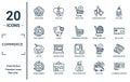 commerce linear icon set. includes thin line house badge, euro currency, eco tag, pound currency, e commerce shopping cart tool, Royalty Free Stock Photo