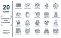 commerce.and.shopping linear icon set. includes thin line barscode with zeros, supermarket basket, take out from the cart, wallet