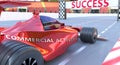 Commercial activity and success - pictured as word Commercial activity and a f1 car, to symbolize that Commercial activity can