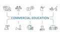 Commercial Education icon set. Monochrome simple Commercial Education icon collection. Online Training, Occupation