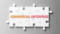 Commercial enterprise complex like a puzzle - pictured as word Commercial enterprise on a puzzle to show that it can be difficult