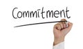 Commitment Concept