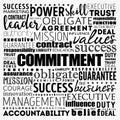 Commitment word cloud collage, business concept background