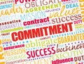 Commitment word cloud collage, business concept background