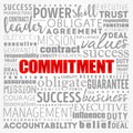 Commitment word cloud collage, business concept background