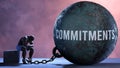 Commitments that limits life